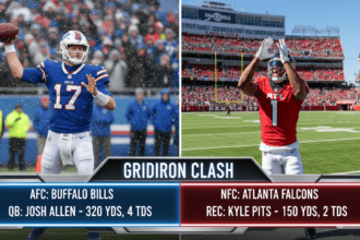 Buffalo Bills vs Atlanta Falcons Match Player Stats