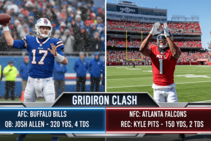 Buffalo Bills vs Atlanta Falcons Match Player Stats