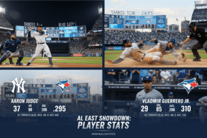 new york yankees vs toronto blue jays match player stats