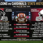 Atlanta Falcons vs Arizona Cardinals Stats