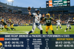 Denver Broncos vs Green Bay Packers