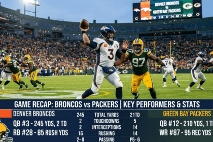 Denver Broncos vs Green Bay Packers