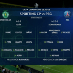 Sporting CP vs PSG Lineups